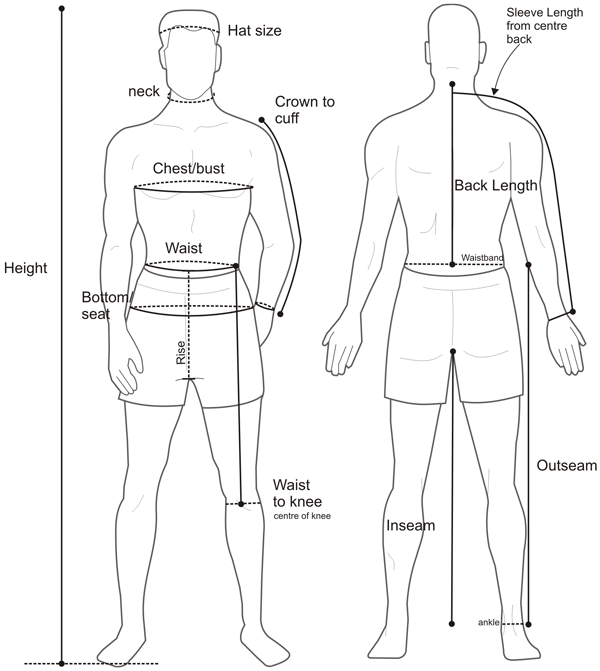 measureMale.gif